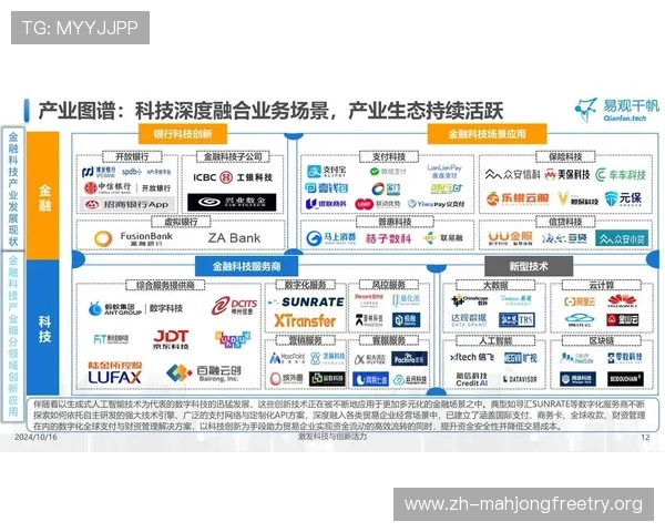 PG国际真人视讯的未来发展趋势与创新技术,助力玩家把握行业新机遇 PG国际真人视讯的未来发展趋势与创新技术,助力玩家把握行业新机遇
